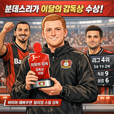분데스리가 리그 2249-10월 이달의 감독에 윌리엄 스